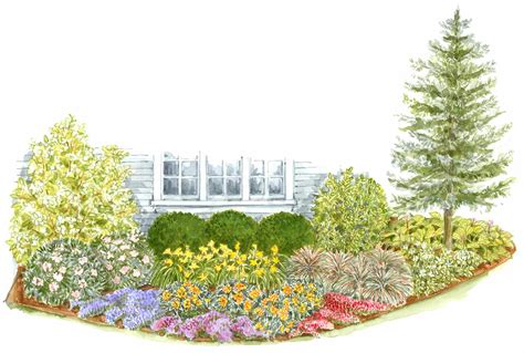 A Foundation Garden Plan To Increase Curb Appeal