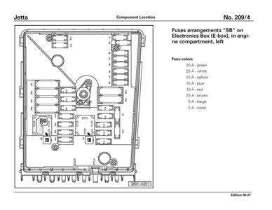 2006 Vw Jetta Fuse Box Diagram