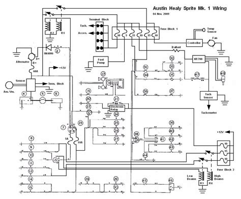 Electrical Wiring Schematics Diagram House Wiring Diagram