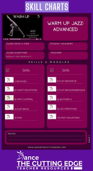 Warm Up Jazz Advanced Skill Chart - Dance: The Cutting Edge