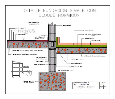 Fundacion Simple Con Bloque De Hormigon 131 26 KB Bibliocad