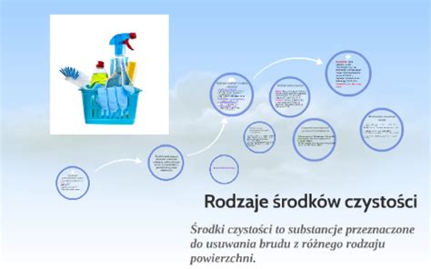 Rodzaje środków czystości by Oskar Modzel on Prezi