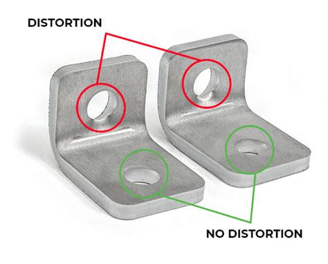 Bending Deformation Guidelines Sendcutsend