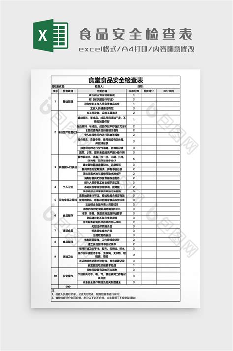 食品安全检查表模板下载 包图网