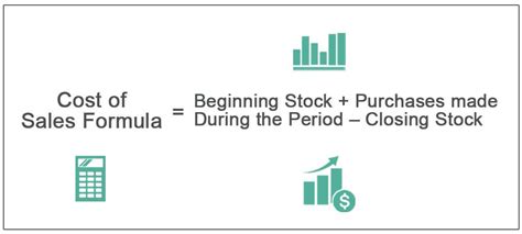 Cost Of Sales Definition Formula How To Calculate