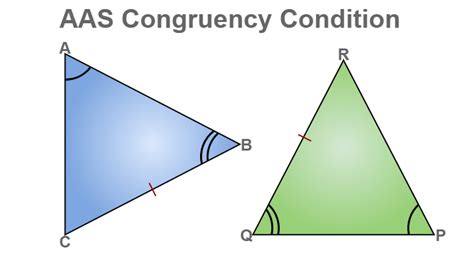 Congruence Of Triangles Sss Sas Asa And Rhs Rules And Examples