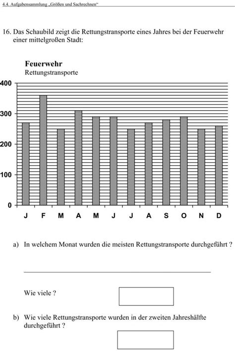 Bungsblatt Zu Ma Einheiten Und Gr En Bar Chart Chart