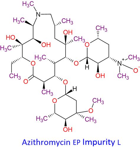 Azithromycin Impurity L CAS NO 90503 06 3 Nia Innovation