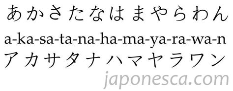 El Orden Alfabetico En Japones • Japonesca