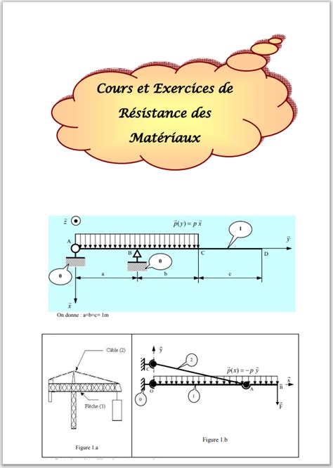 Cours et Exercices de Résistance des Matériaux pdf