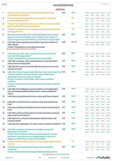 Forbes Hotel Standards Pdf Nana Silvia