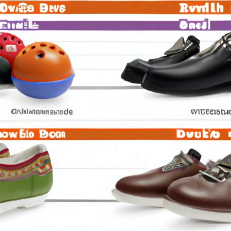 Where to Buy Bowling Shoes: A Comprehensive Guide for All Bowlers - The ...