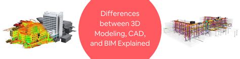 Differences Between D Modeling Cad And Bim Explained Cad Crowd