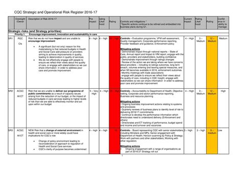 Chcleg003 Manage Legal And Ethical Compliance 3