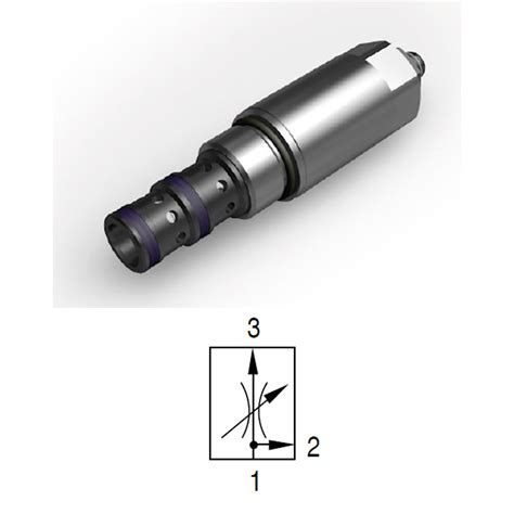 Flow Valves Aidro CETOP Modular Valves Cartridges IN Line Mounting