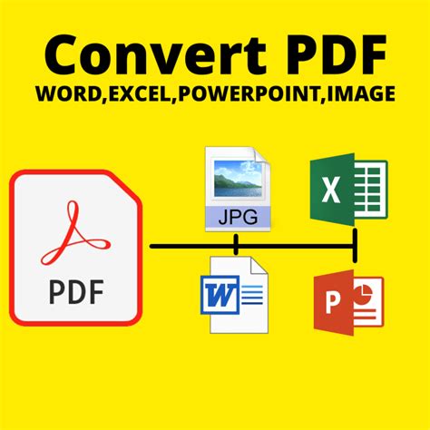 Convert Pdf To Wordexcelpowerpointimage By Smokeranu Fiverr