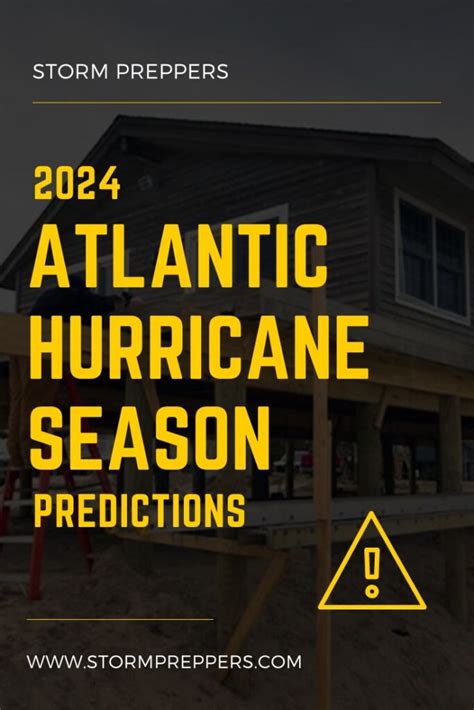 2024 Atlantic Hurricane Season Predictions Storm Preppers