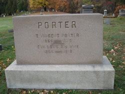 Sarah Eva Long Porter 1856 1918 Mémorial Find a Grave