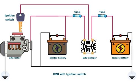 Wiring Diagram For Charging Trailer Battery - Wiring Diagram