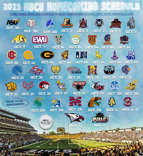 HBCU Homecoming List 2023 - HBCU Pulse