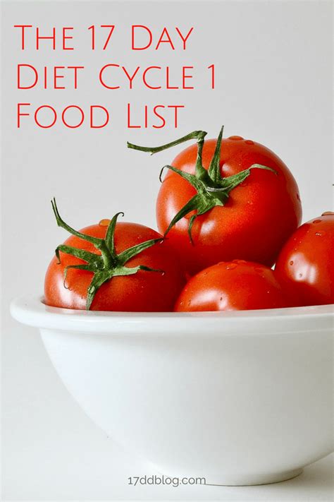 17 Day Diet Food List