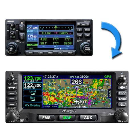 Avidyne Ifd Upgrade Gns 430 To Ifd440 Avidyne Panel Mount Gps Upgrade