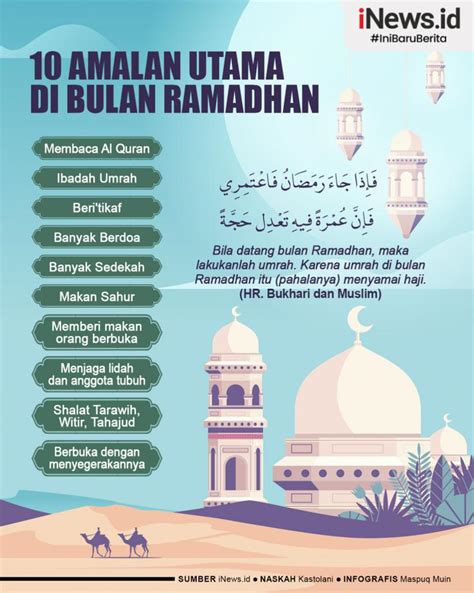 Infografis 10 Amalan Utama Di Bulan Ramadhan