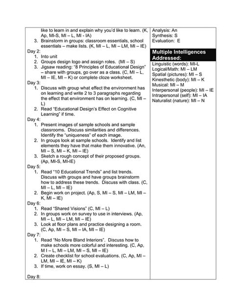 School Design Project | PDF