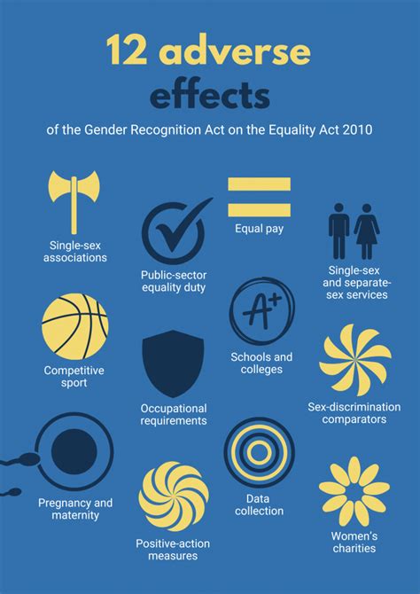 Sex And The Law At The End Of 2023 Sex Matters