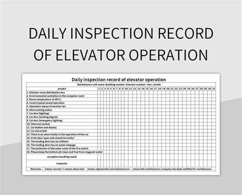 Free Inspection Templates For Google Sheets And Microsoft Excel