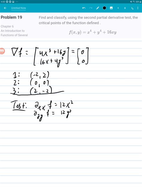 Solved Find And Classify Using The Second Partial Derivative Test The