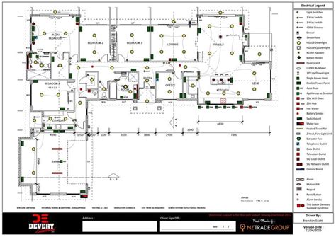 how to design electrical plan - Wiring Work