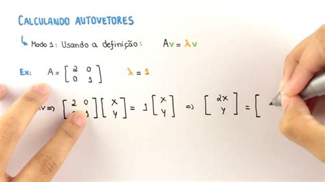 Autovalores E Autovetores - Autovalores, Autovetores e Diagonalização - Calculando autovalores e ...