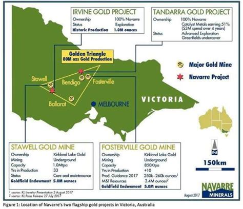 Gold Prospecting In Victoria The Best Places To Pan Dig And Search