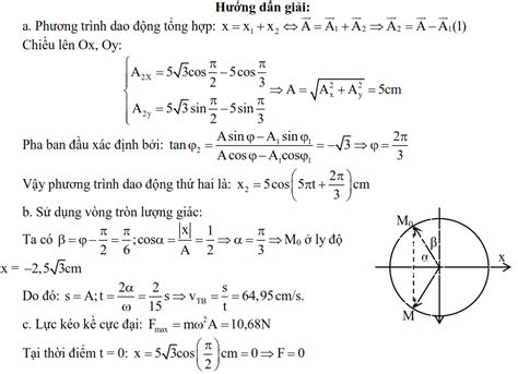 Tổng Hợp Dao động điều Hòa Công Thức Và Bài Tập