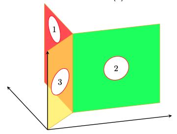 Tikz How To Draw A Circle Embedded A Plane In A D Figure Using