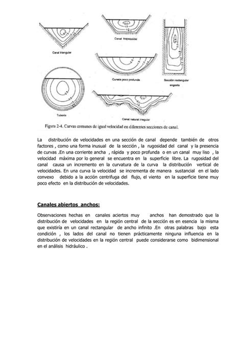 Resumen De Del Libro De Ven Te Chow PDF