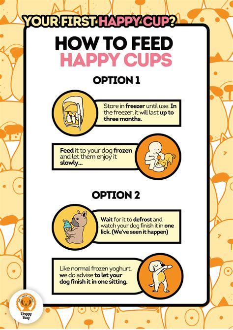 How To Feed Happy Cups