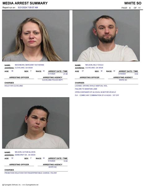 White County Sheriffs Office Arrest Report 5 12 5 19 2024 Whitewhite