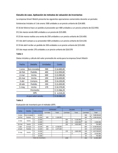 Estudio De Caso Aplicaci N De M Todos De Valuaci N De Inventarios