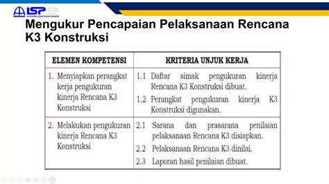 Ppt Ahli Muda K Konstruksi Ppt