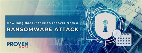 How Long Does It Take To Recover From A Ransomware Attack Impact And Recovery Phases Proven Data