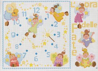 Sogniecoccole Schemi Gratis Schemini Mani Di Fata Cross Stitch