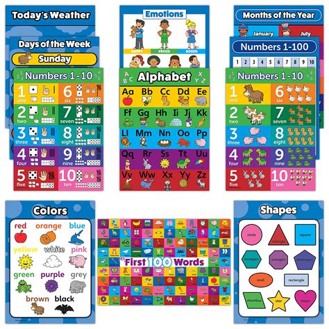 Buy 11 Pack Educational S For Toddlers And Kids Laminated Abc