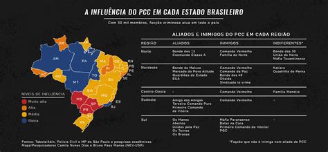 25 anos de PCC BOL Notícias