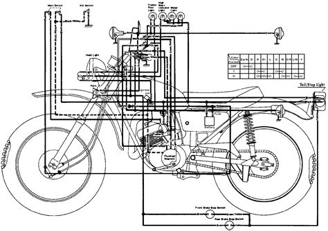 [DIAGRAM] Yamaha Dt1 Wiring Diagram - WIRINGSCHEMA.COM