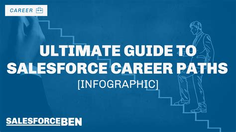 Ultimate Guide To Salesforce Career Paths Infographic Salesforce Ben