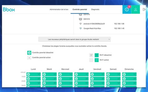 Test Of The Wi Fi Fiber Bbox Bouygues Reinvents The Wheel Archyde