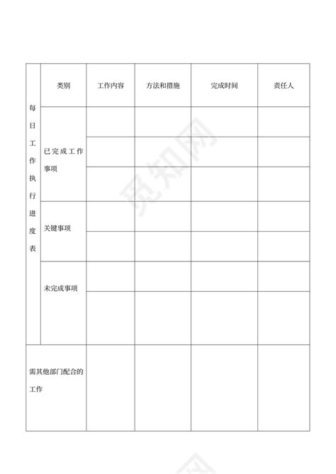 每日工作执行进度表word模板下载 觅知网