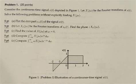 Solved Problem 1 25 Points Consider The Continuous Time Chegg